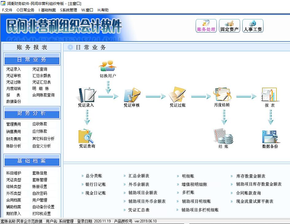 民非软件单机版(图1)