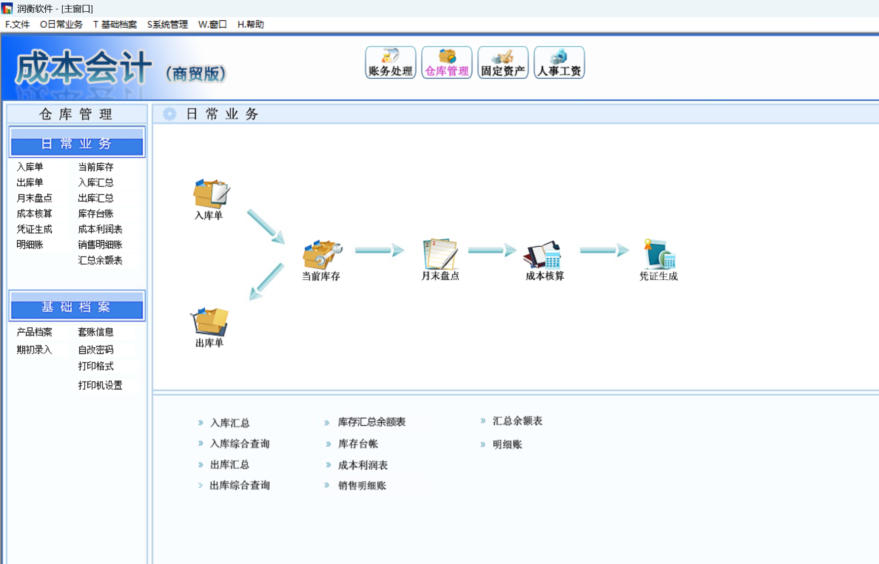 仓库模块.png