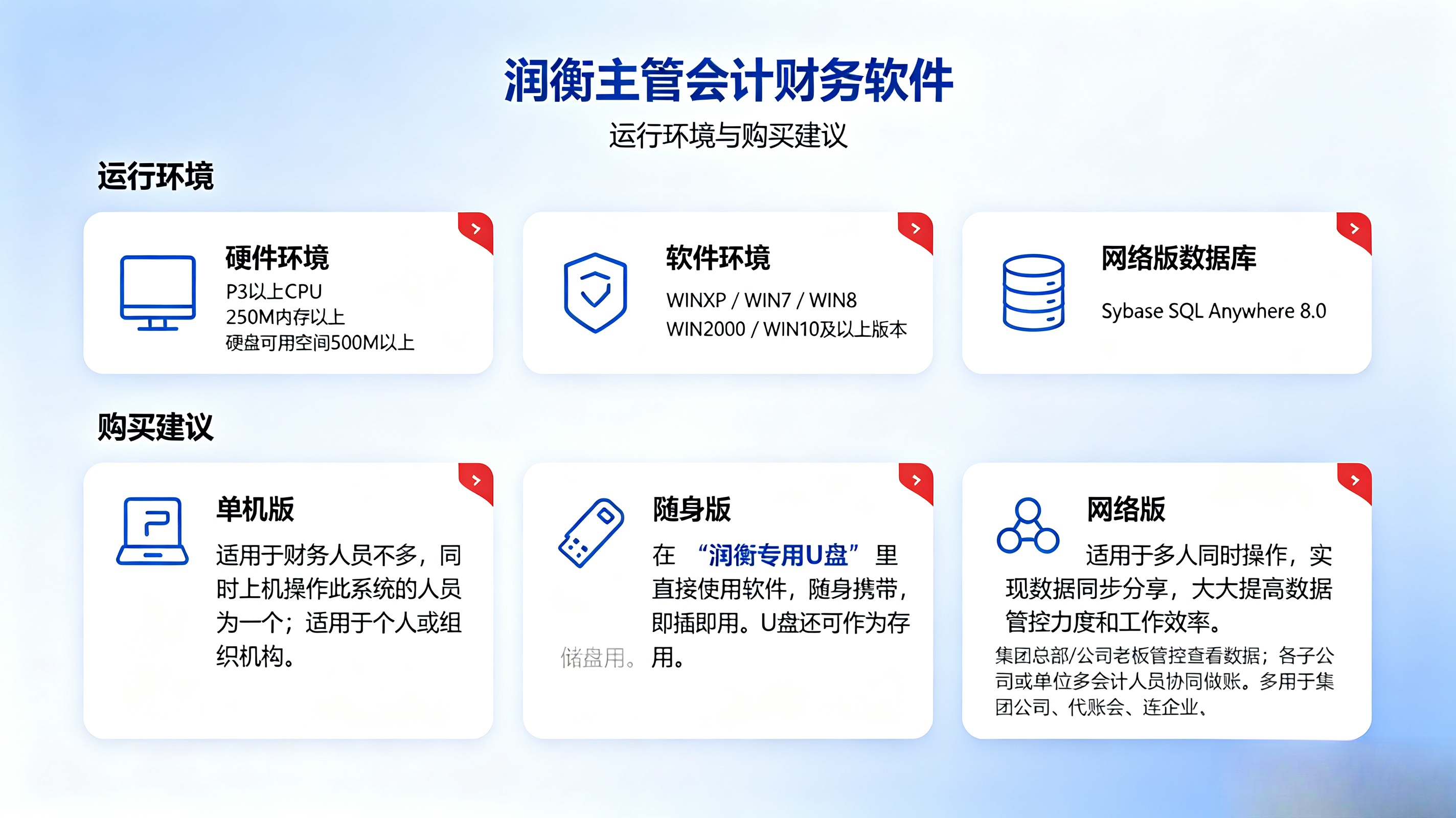 主管运行.jpg 主管运行.jpg