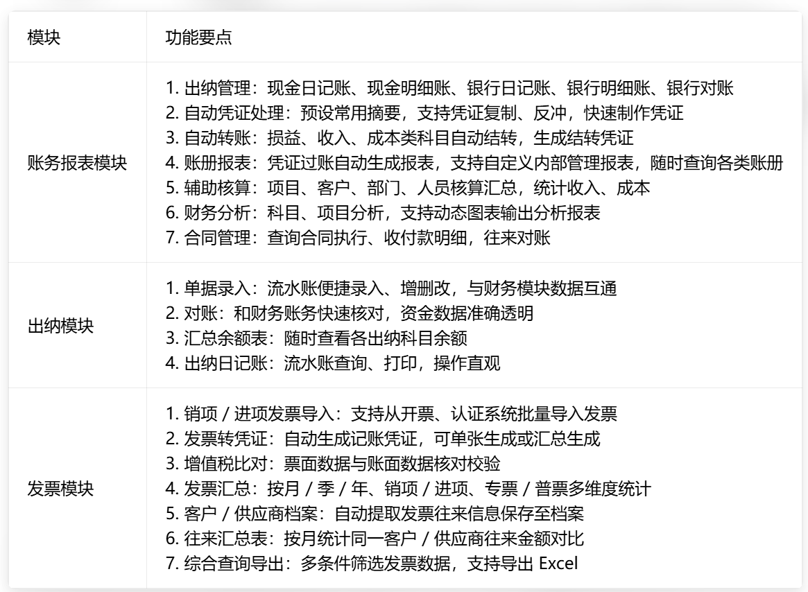 财务总账.png