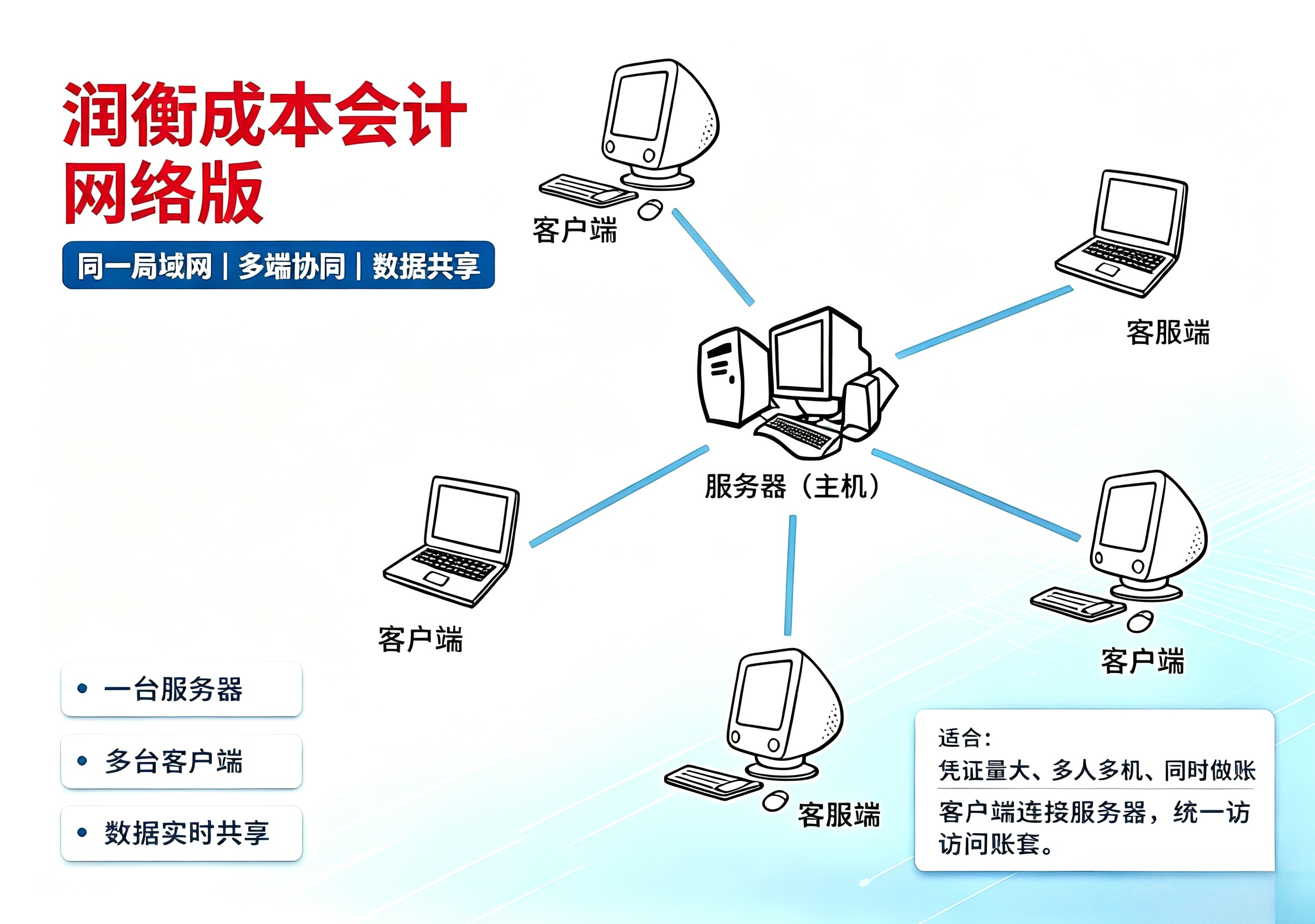 成本2.jpg