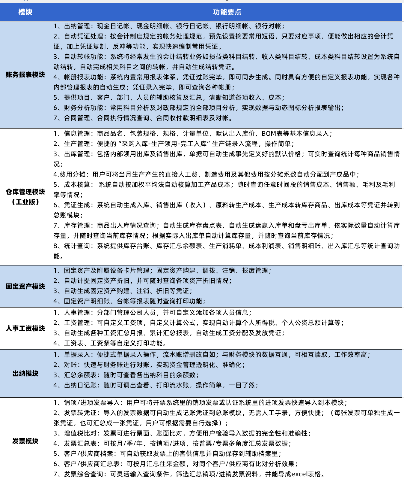模块介绍.png