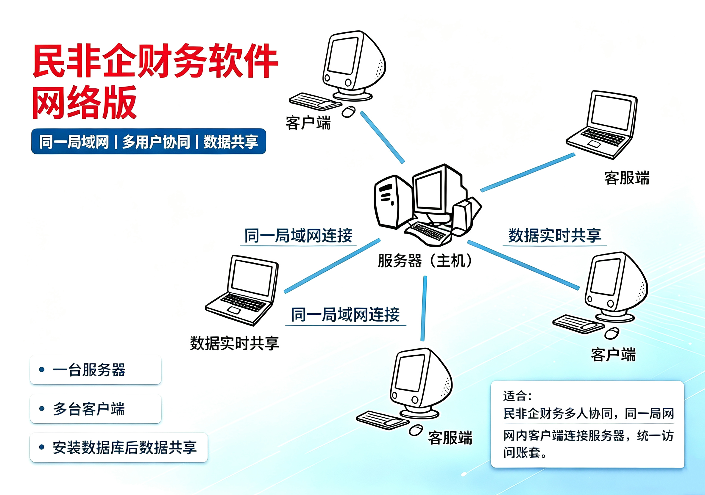 民网络.png