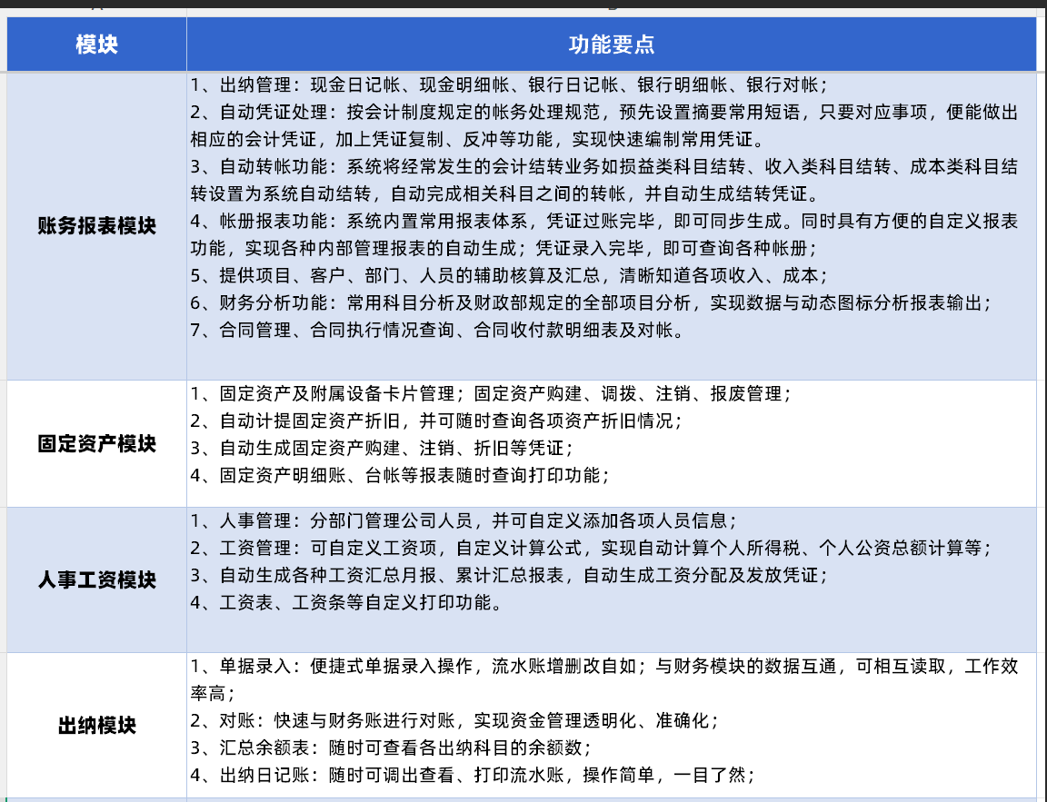 模块.png